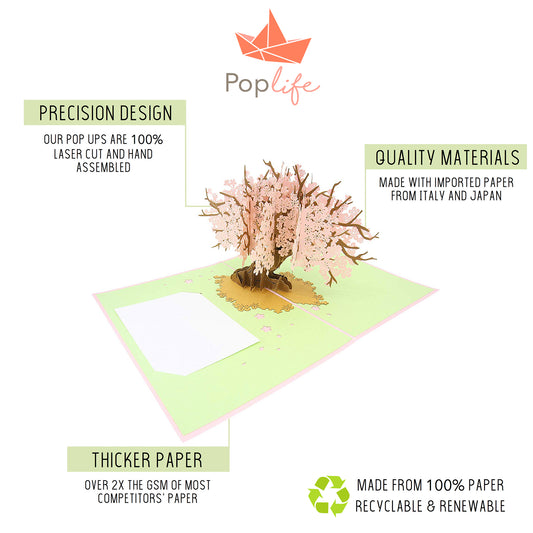 Cherry Blossom Tree Pop Up Card