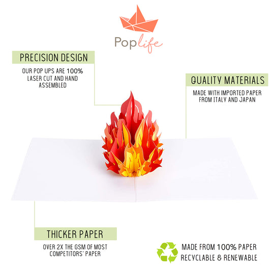 You're FIRE Pop Up Card