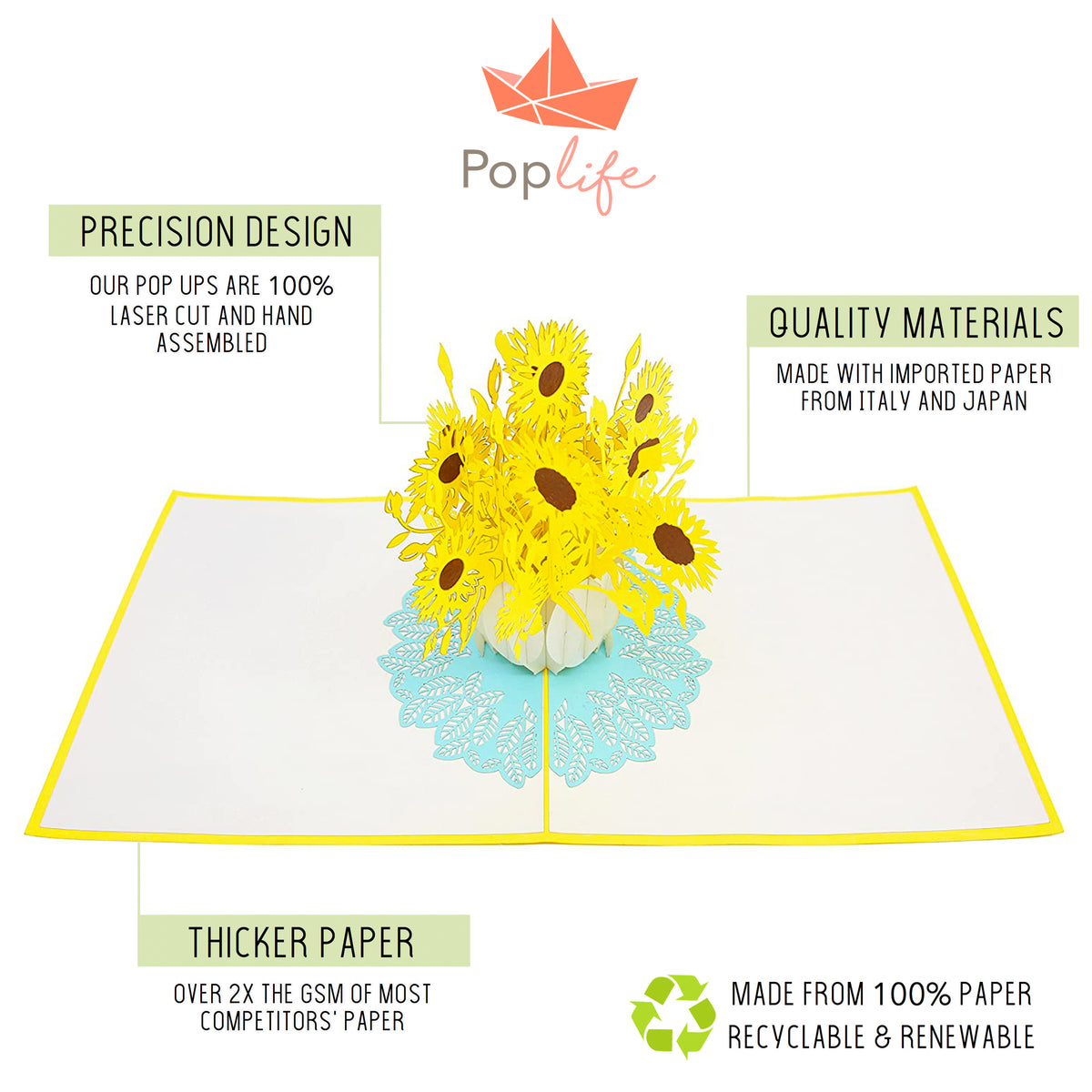 Sunflower Bouquet Pop Up Card