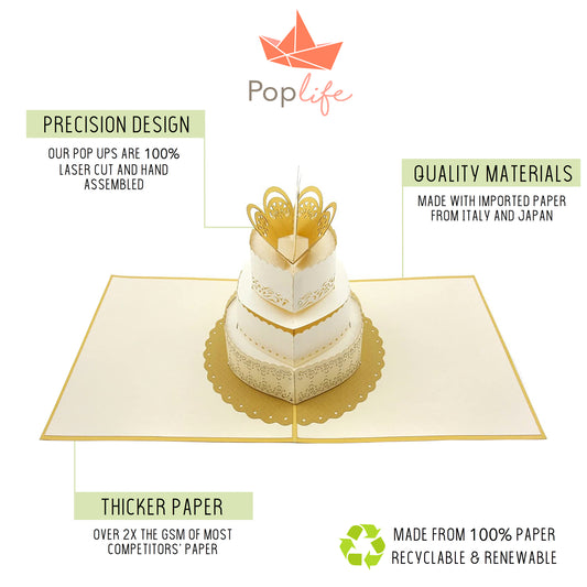 Wedding Cake Pop Up Wedding Card