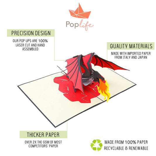 Fire Breathing Dragon Pop Up Card