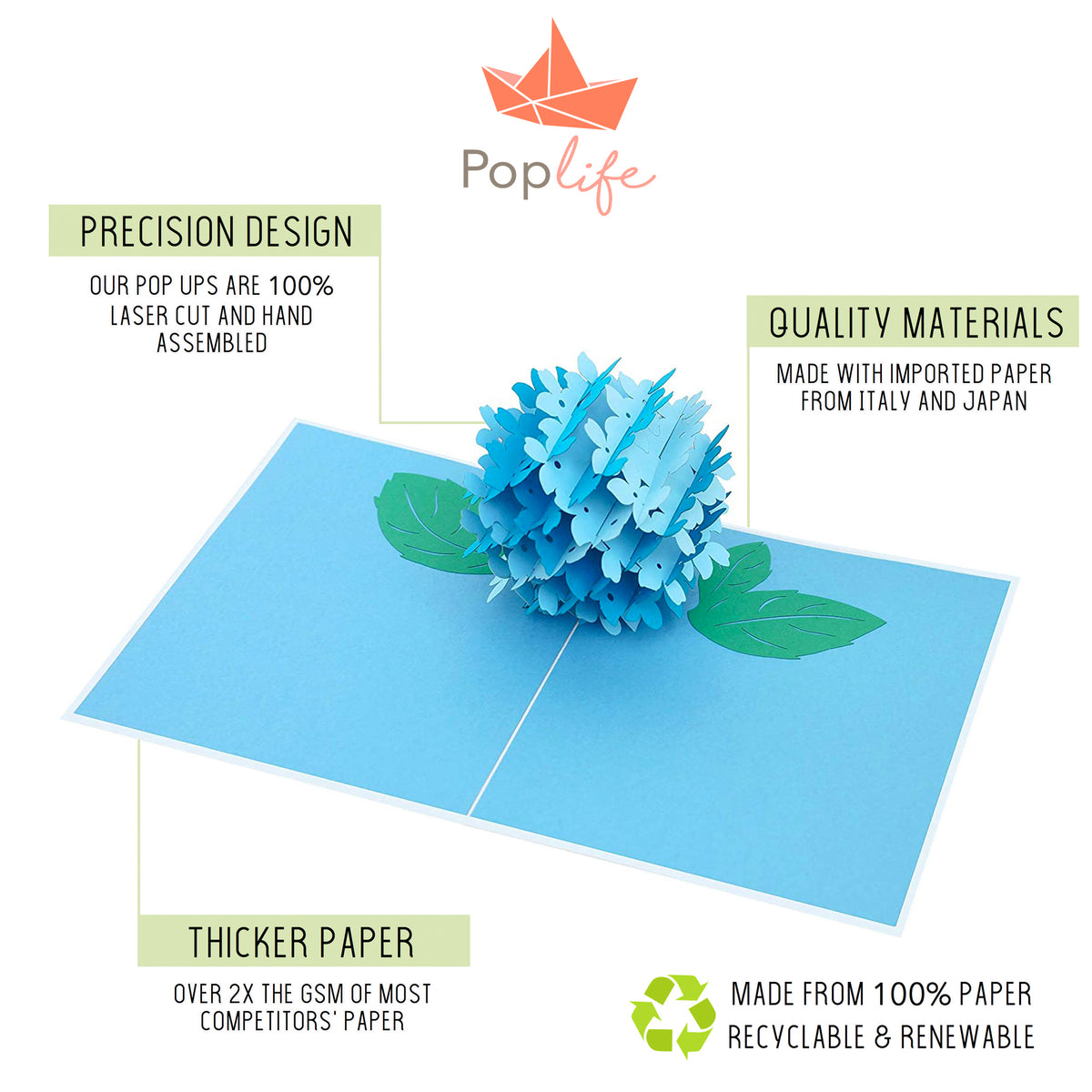 Blue Hydrangea Pop Up Card