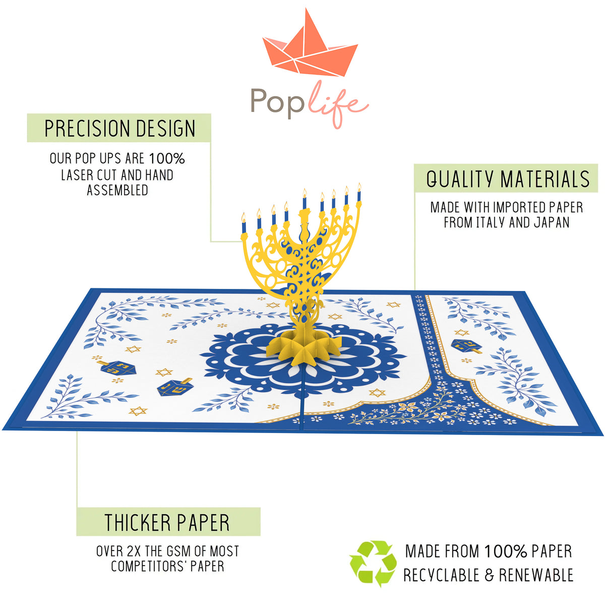 Hanukkah Menorah Pop Up Card