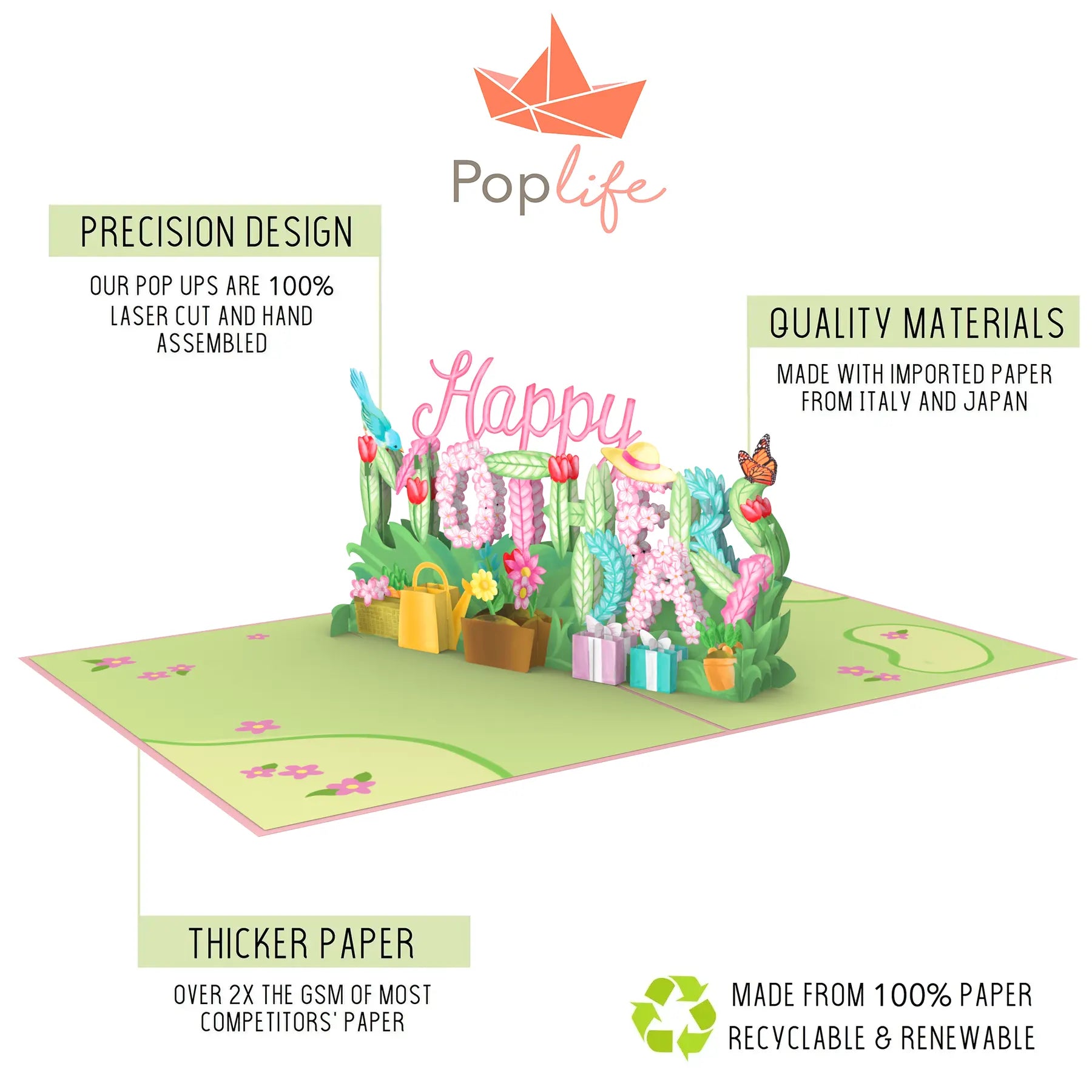 Happy Mother's Day Pop Up Card