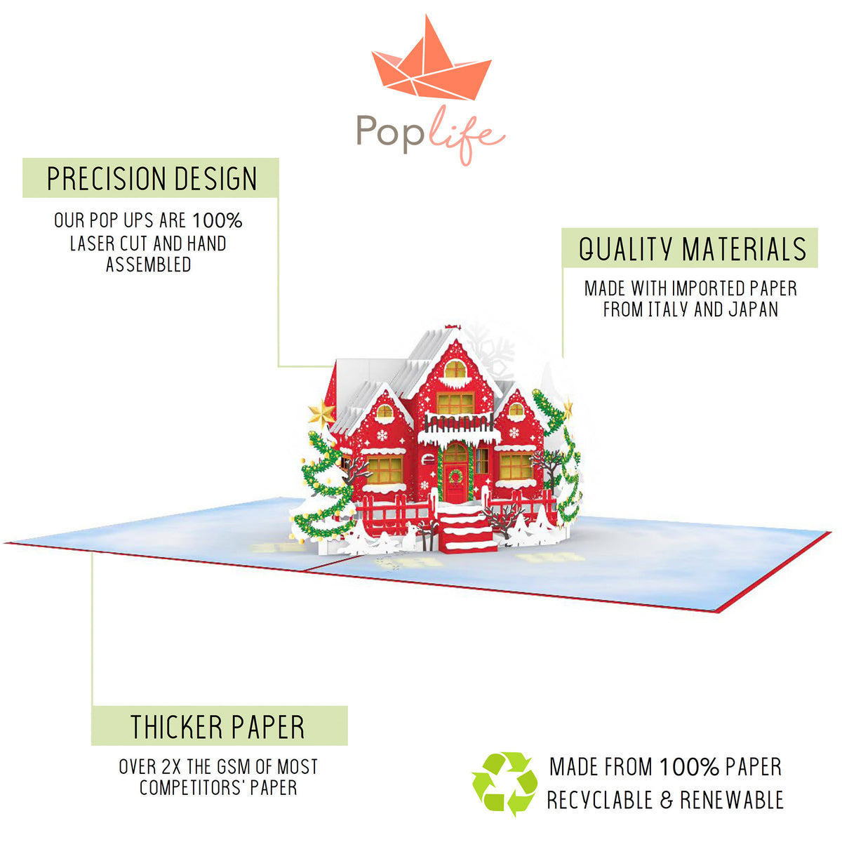 Home for Christmas Pop Up Card