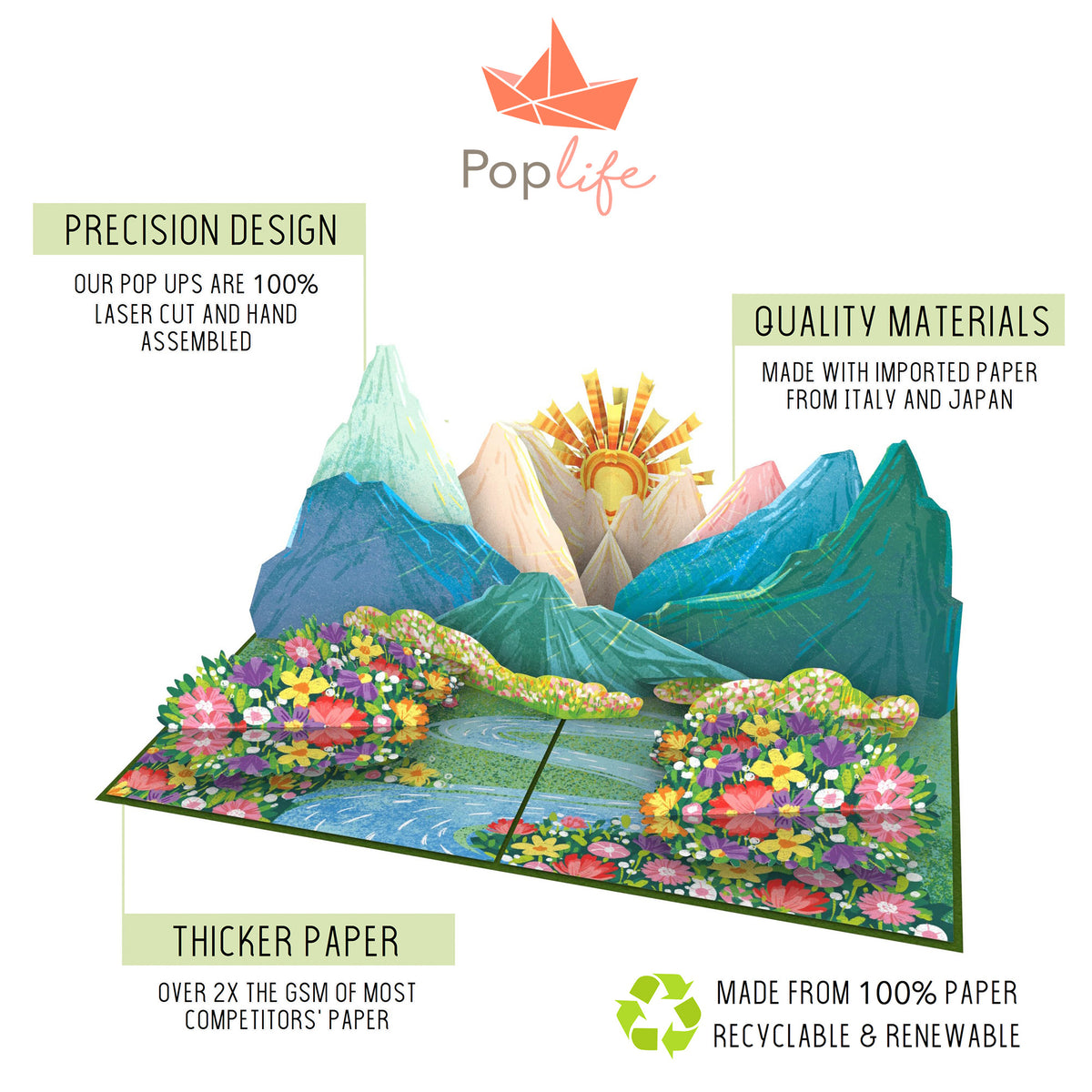 Wildflower Meadow & Mountains Pop Up Card
