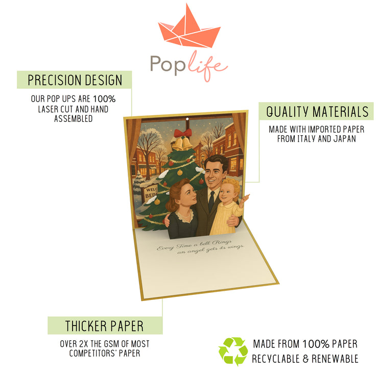 It’s a Wonderful Life Christmas