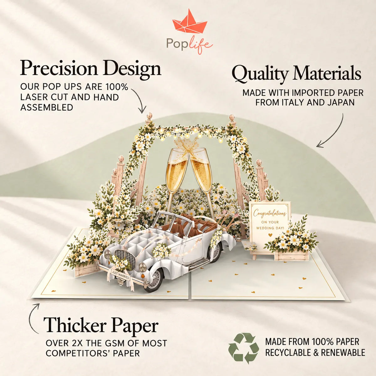 Congratulations on Your Wedding Day Pop Up Card