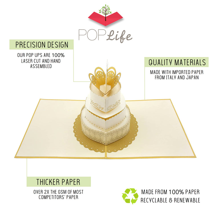 Wedding Cake Pop Up Wedding Card